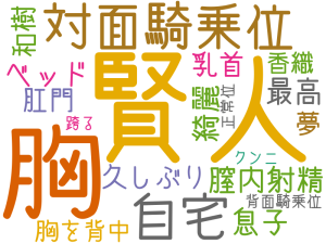賢人, 胸, 対面騎乗位, 自宅, 膣内射精, ベッド, 最高, 息子, 綺麗, 久しぶり, 乳首, 肛門, 夢, 和樹, 胸を背中, 香織, 背面騎乗位, 正常位, 跨る, クンニ
