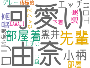 由奈, 可愛い, 先輩, 部屋着, 小柄, ロリ, 黒井, エッチ, 最高, 部屋, エロい, 適度, グレー, 下着, セックス, 小悪魔, 上手い, 幼い, 積極的, KAWAII
