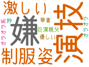 演技, 嫌, 制服姿, 激しい, 巨漢親父, 華奢, 優しい, オラオラ系, オラオラ, 妙