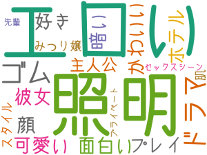 エロい, 照明, ゴム, ドラマ, 可愛い, 面白い, 顔, かわいい, 好き, 彼女, 暗い, ホテル, プレイ, 主人公, みつり嬢, 肌, スタイル, セックスシーン, プライベート, 先輩
