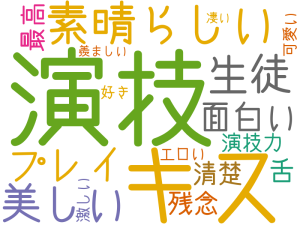 演技, キス, 素晴らしい, 美しい, 生徒, プレイ, 面白い, 残念, 舌, 清楚, 最高, 演技力, エロい, 可愛い, 好き, 激しい, 羨ましい, 凄い