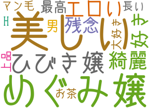 美しい, めぐみ嬢, ひびき嬢, エロい, 綺麗, 好き, 残念, 最高, 男, マン毛, 大好き, 長い, お茶, 上品, H