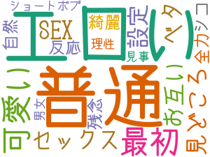 普通, エロい, 最初, 可愛い, セックス, 見どころ, お互い, SEX, 設定, ベタ, 綺麗, 自然, 反応, 残念, シコ, 全力, ショートボブ, 理性, 見事, 男女