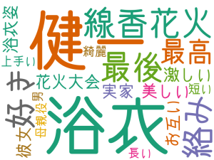 浴衣, 健一, 線香花火, 最後, 絡み, 好き, 最高, 花火大会, 美しい, 激しい, 彼女, 浴衣姿, 実家, お互い, 上手い, 男, 長い, 綺麗, 短い, 母親役