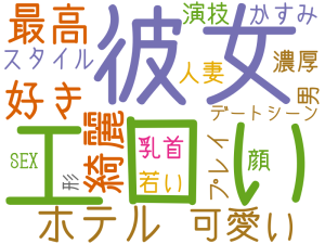 エロい, 彼女, ホテル, 最高, 好き, 綺麗, 可愛い, スタイル, 濃厚, かすみ, 人妻, 若い, 顔, プレイ, 乳首, 男, 演技, デートシーン, SEX, 形