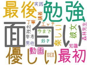 面白い, 勉強, 優しい, 最後, 最初, 動画, 楽しい, 彼女, 今まで, 好き, 講義, 男性, 丁寧, 森林先生, 参考, SEX, 知識, 実践, エッチ, 残念