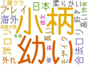 小柄, 幼い, プレイ, 洋ロリ, 海外, 日本, 合法ロリ, 柔らかい, 外れ, モザイク, 高い, 好き, 長い, 工藤ララ, 彼女, 夢, 特有, 体, 達磨状態, 表情