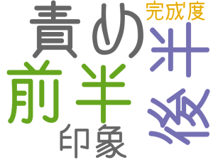 前半, 後半, 責め, 印象, 完成度