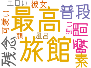 旅館, 最高, 普段, 残念, 瞬間, 素, 彼女, 可愛い, エロい, 風呂, 近い, 顔