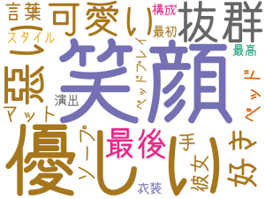 笑顔, 優しい, 抜群, 悪い, 可愛い, 最後, 好き, マット, ベッド, 手, 言葉, ソープ, 彼女, スタイル, 最高, 演出, 構成, ベッドプレイ, 衣装, 最初