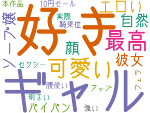 好き, ギャル, 可愛い, 最高, エロい, 彼女, 顔, ソープ嬢, 自然, パイパン, 10円セール, 本作品, アップ, セクシー, 強い, フェラ, 騎乗位, 腰使い, 明るい, 実際