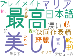 最高, 美しい, マリア, 日本語, プレイメイト, 綺麗, 凄い, 表情, 次回作, 心, 世界, デビュー作, セリフ, 甘い, セクシー, 3P, 規格外, 最大, 淫語, 単なる