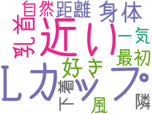 Lカップ, 近い, 身体, 乳首, 好き, 距離, 最初, 一気, 自然, 風, 隣, 下着
