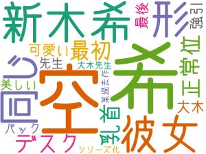 空, 希, 新木希, 彼女, 形, 同じ, 最初, デスク, 正常位, 乳首, 可愛い, 大木, 最後, 強引, 美しい, 先生, バック, 大木先生, シリーズ化, 某過去作