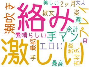 絡み, 激しい, 手マン, 潮吹き, プレイ, エロい, 素晴らしい, 2ヶ月, 姿, 吉村氏, 最高, 潮, 彼女, 余計, 手, 最初, 美しい, 禁欲, 目, 大人