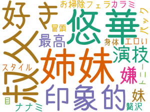 姉妹, 叔父, 悠華, 好き, 印象的, 演技, 嫌, 最高, 妹, ナナミ, バック, お掃除フェラ, カラミ, 贅沢, スタイル, 冒頭, トニー, 目, 身体, エロい
