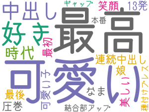 可愛い, 最高, 好き, 中出し, 時代, 連続中出し, 圧巻, 美しい, 笑顔, I, なま, 可愛い子, 最初, 最後, 娘, 13発, 結合部アップ, 種付けプレス, 本番, ギャップ