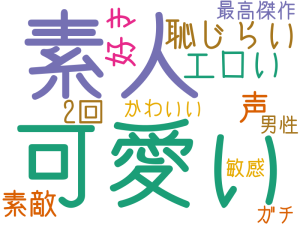 可愛い, 素人, 恥じらい, 声, エロい, 好き, 素敵, 2回, かわいい, 敏感, 最高傑作, ガチ, 男性