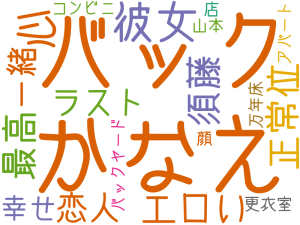 かなえ, バック, 彼女, 心, エロい, 最高, 須藤, 正常位, 恋人, ラスト, 一緒, 幸せ, コンビニ, バックヤード, 顔, 更衣室, 山本, 店, アパート, 万年床
