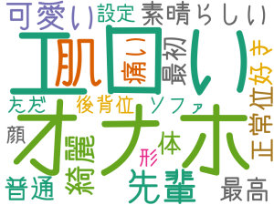 エロい, オナホ, 肌, 先輩, 可愛い, 綺麗, 素晴らしい, 好き, 体, 普通, 正常位, 最初, 最高, 痛い, 後背位, ソファ, 設定, ただ, 顔, 形