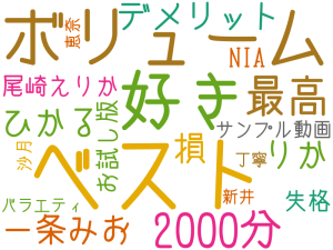 ベスト, ボリューム, 好き, 2000分, 最高, デメリット, ひかる, りか, 一条みお, 損, 尾崎えりか, NIA, 失格, お試し版, サンプル動画, バラエティ, 丁寧, 沙月, 恵奈, 新井