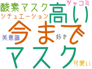 今まで, マスク, 高い, 酸素マスク, シチュエーション, ツッコミ, 可愛い, 美意識, 好き