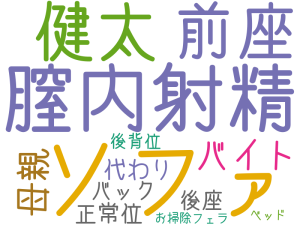 ソファ, 膣内射精, 健太, 前座, バイト, 母親, 代わり, 正常位, バック, 後座, 後背位, お掃除フェラ, ベッド