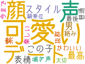 可愛い, 声, デート, 顔, スタイル, この子, 最高, 男, 表情, 素, かわいい, 喘ぎ声, 絡み, 最後, 楽しい, 抜群, 普通, 今まで, 騎乗位, 大切