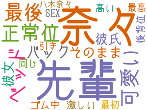 奈々, 先輩, 正常位, 最後, ベッド, 可愛い, バック, そのまま, 彼氏, 彼女, 激しい, SEX, ゴム中, 高い, 最初, 後背位, 最高, 同じ, 引き, 八木奈々