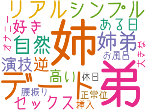 姉, 弟, デート, リアル, 姉弟, シンプル, 自然, セックス, 逆, 好き, 演技, 高い, ある日, お風呂, オナニー, 腰振り, 正常位, 挿入, 休日, 大きな