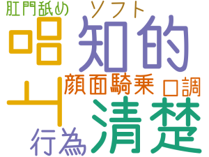 知的, 上品, 清楚, 行為, 顔面騎乗, ソフト, 口調, 肛門舐め