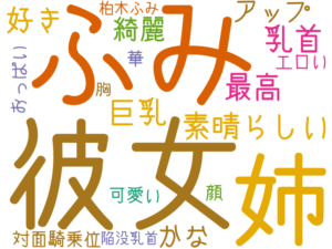 彼女, ふみ, 姉, 素晴らしい, 乳首, 最高, 巨乳, 好き, アップ, 綺麗, かな, 対面騎乗位, 可愛い, エロい, おっぱい, 華, 顔, 柏木ふみ, 胸, 陥没乳首