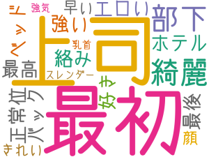 上司, 最初, 綺麗, 部下, ホテル, 正常位, ベッド, 絡み, 最後, バック, 強い, 好き, 最高, エロい, 早い, 顔, きれい, スレンダー, 強気, 乳首